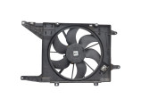 Moto ventilateur radiateur pour RENAULT MEGANE 1 PHASE 2