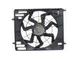 Moto ventilateur radiateur pour MERCEDES CLASSE GLE 167 PHASE 2
