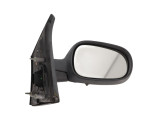 Retroviseur droit pour RENAULT SCENIC 1 PHASE 1