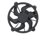 Moto ventilateur radiateur pour CITROEN C5 2
